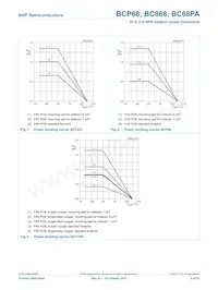 BCP68-25/ZLX Datasheet Page 6