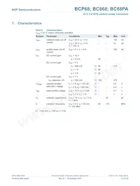 BCP68-25/ZLX Datasheet Pagina 14