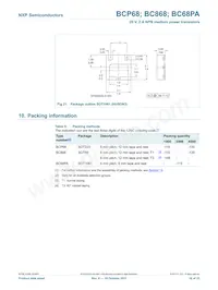 BCP68-25/ZLX Datasheet Page 17