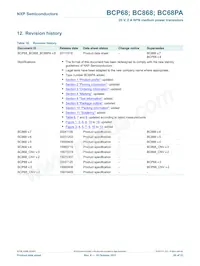BCP68-25/ZLX Datasheet Pagina 21