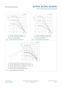 BCP69-16/ZLX Datasheet Page 6