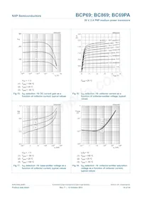 BCP69-16/ZLX Datenblatt Seite 15