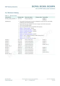 BCP69-16/ZLX Datenblatt Seite 22