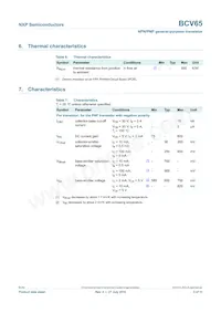 BCV65 Datasheet Page 4