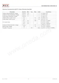 BCX56-10-TP Datasheet Pagina 2
