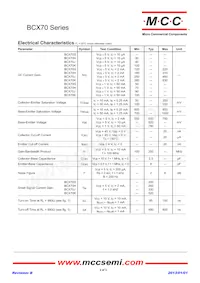 BCX70H-TP數據表 頁面 2