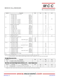 BDX33D-BP Datasheet Page 2