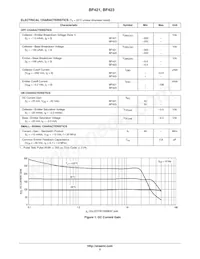 BF423ZL1G Datasheet Page 2