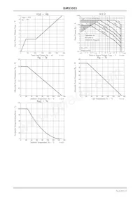 BMS3003-1E Datasheet Page 4