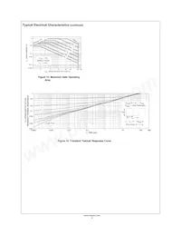 BS270 Datasheet Page 5