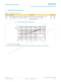 BSH108 Datasheet Page 5