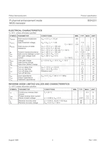 BSH201 Datasheet Page 3