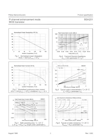 BSH201 Datasheet Page 4