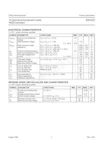 BSH202 Datasheet Pagina 3