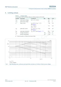 BSS84 Datasheet Page 4