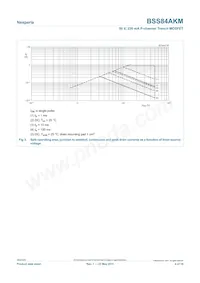 BSS84AKM Datasheet Page 4