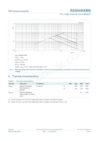 BSS84AKMB Datasheet Page 5