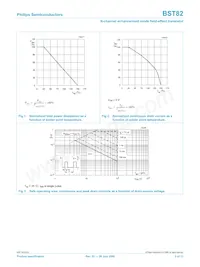 BST82 Datasheet Pagina 4