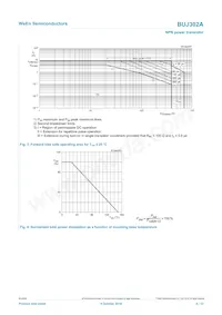 BUJ302A Datasheet Page 4