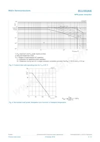 BUJ302AX Datasheet Page 4
