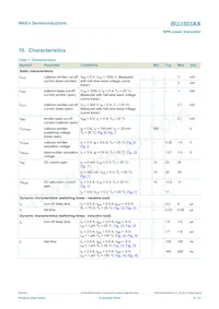 BUJ303AX Datasheet Page 6