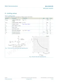 BUJ303CD Datasheet Page 3