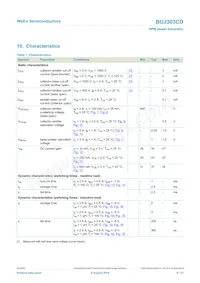 BUJ303CD Datasheet Page 6