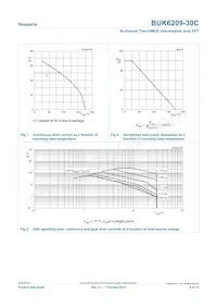 BUK6209-30C Datasheet Page 4