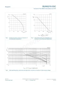 BUK6210-55C Datasheet Page 4