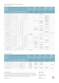 BUK6D43-40PX Datenblatt Seite 2