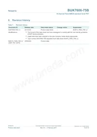 BUK7606-75B Datasheet Page 10