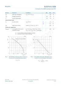 BUK7610-100B Datenblatt Seite 3