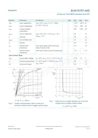 BUK761R7-40E Datasheet Page 6