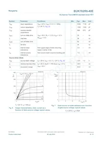 BUK762R6-40E Datasheet Page 6