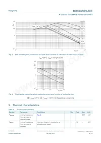 BUK763R9-60E Datasheet Page 4