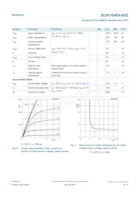 BUK764R4-60E Datasheet Page 6
