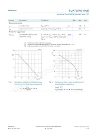 BUK765R0-100E Datasheet Page 3