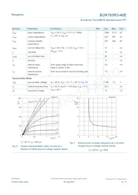BUK765R3-40E Datasheet Page 6