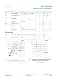 BUK768R1-40E Datasheet Page 6