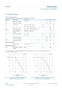 BUK7D25-40EX Datasheet Page 3