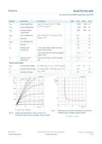 BUK7E1R8-40E Datasheet Page 6
