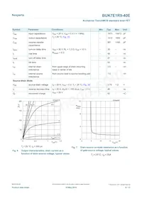 BUK7E1R9-40E Datasheet Page 6