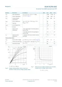 BUK7E2R6-60E Datasheet Page 6