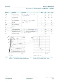 BUK7M10-40EX數據表 頁面 6
