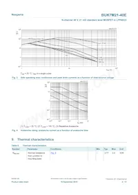 BUK7M21-40EX Datasheet Page 4