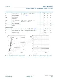 BUK7M67-60EX Datasheet Page 6