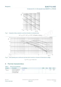 BUK7Y12-40EX Datasheet Page 4