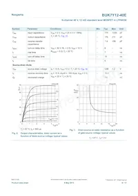 BUK7Y12-40EX Datasheet Page 6