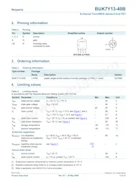 BUK7Y13-40B Datasheet Pagina 2