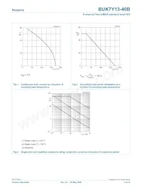 BUK7Y13-40B Datasheet Page 3